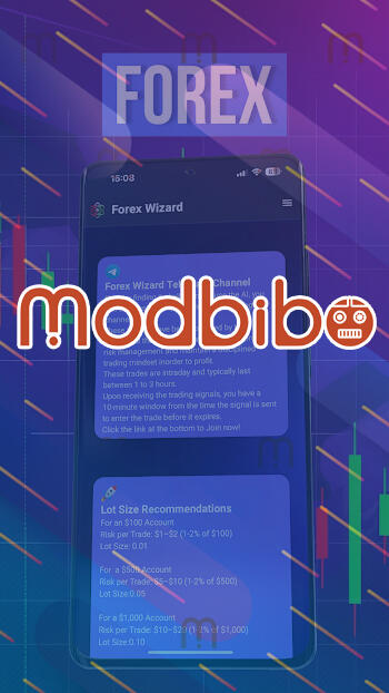 forex wizard apk mod