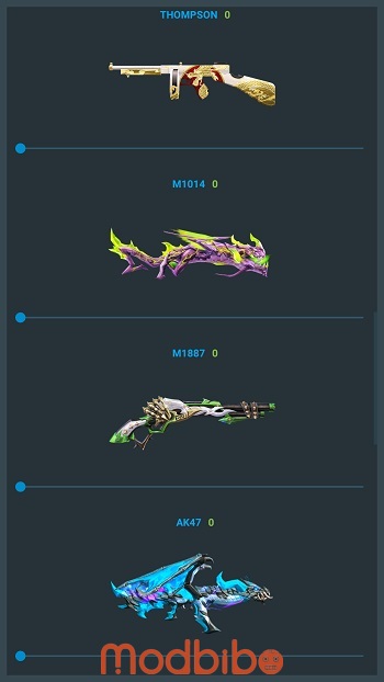 brazilian macro panel