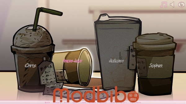 bombshell barista speed dating guide