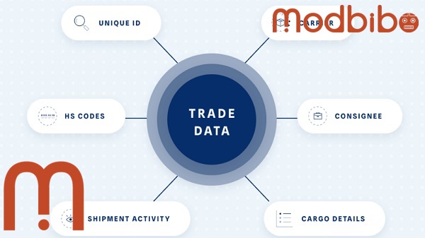 data trade apk free