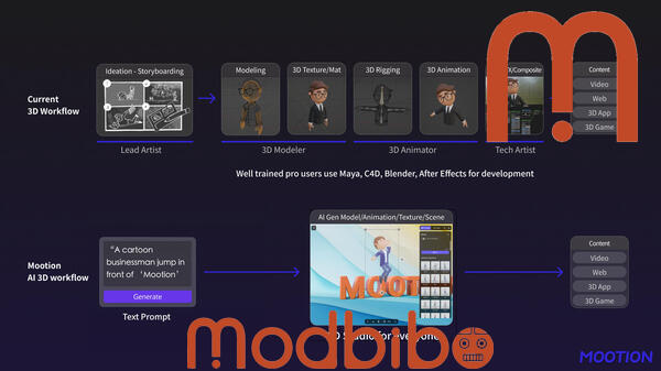 mootion ai apk latest version