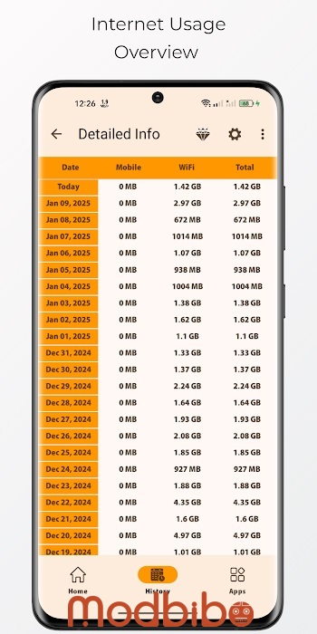 internet speed meter mod apk free download