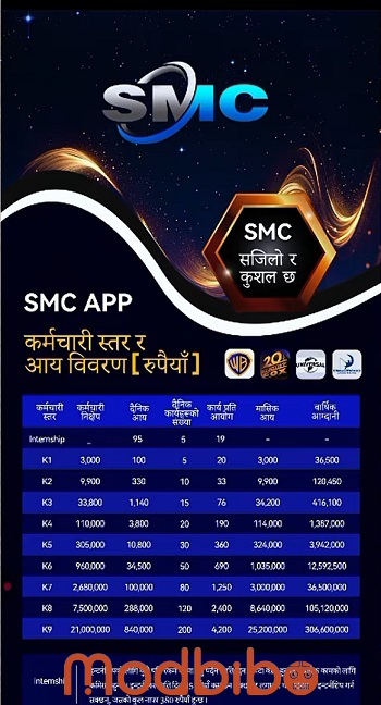 online earning in nepal